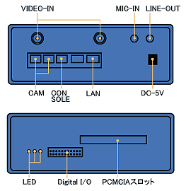 フロント