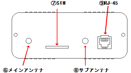 リア