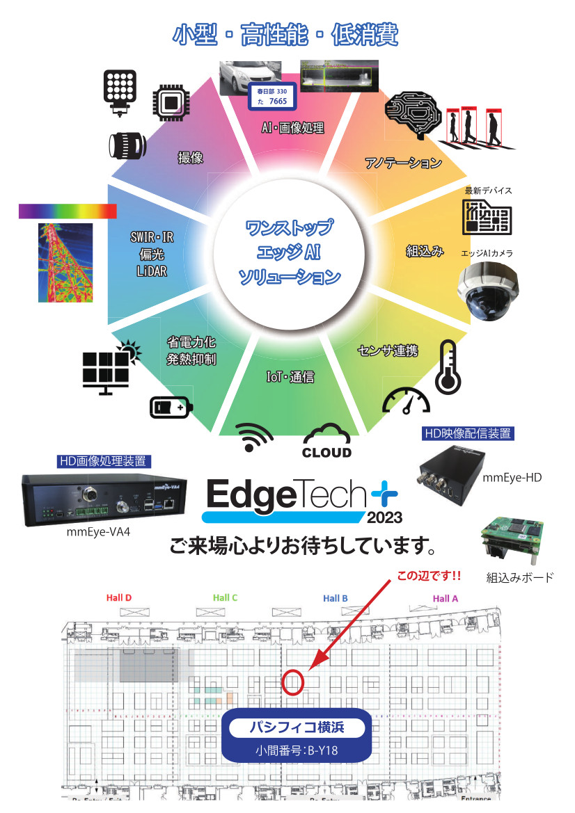 EdgeTech+ 2023